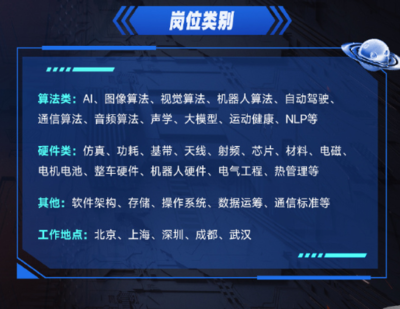 小米啟動2024屆校招 聚焦前沿技術(shù)，深圳軟件開發(fā)、整車電驅(qū)與手機SOC設(shè)計成核心